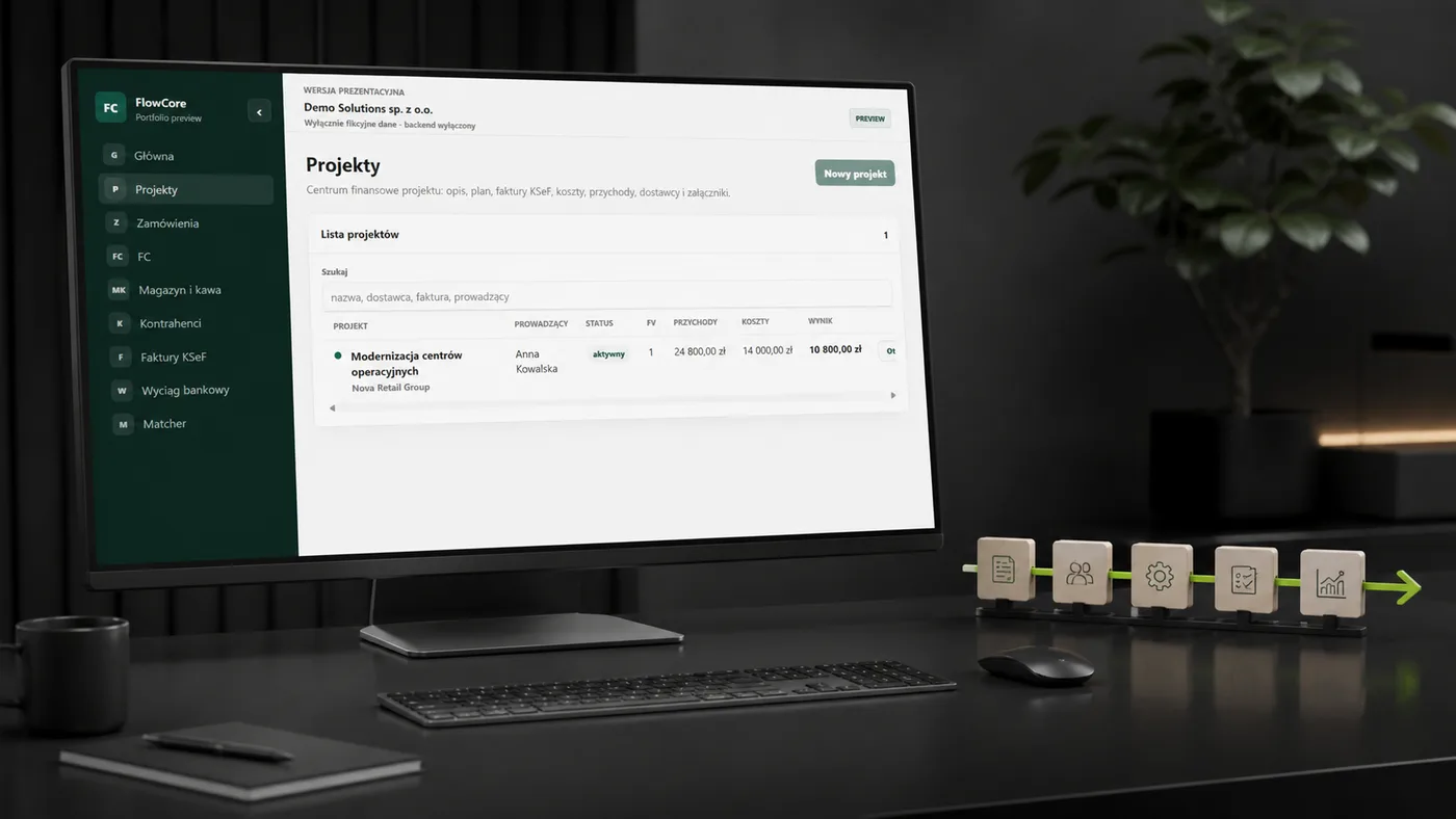 Automatyzacja procesów pokazana na systemie FlowCore