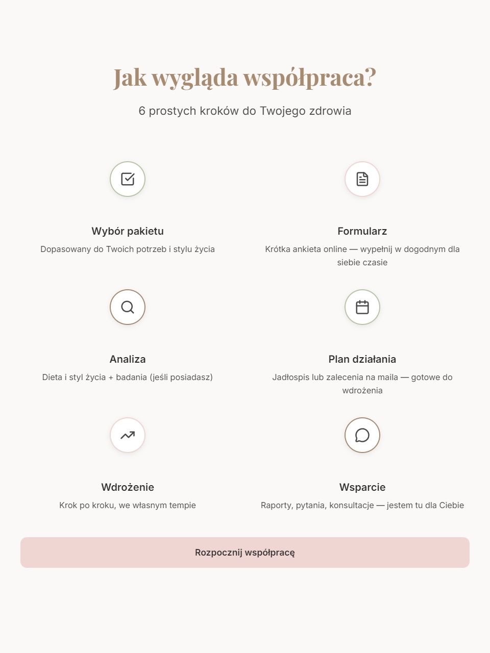 Wizytówka dietetyk na tablecie - widok 4