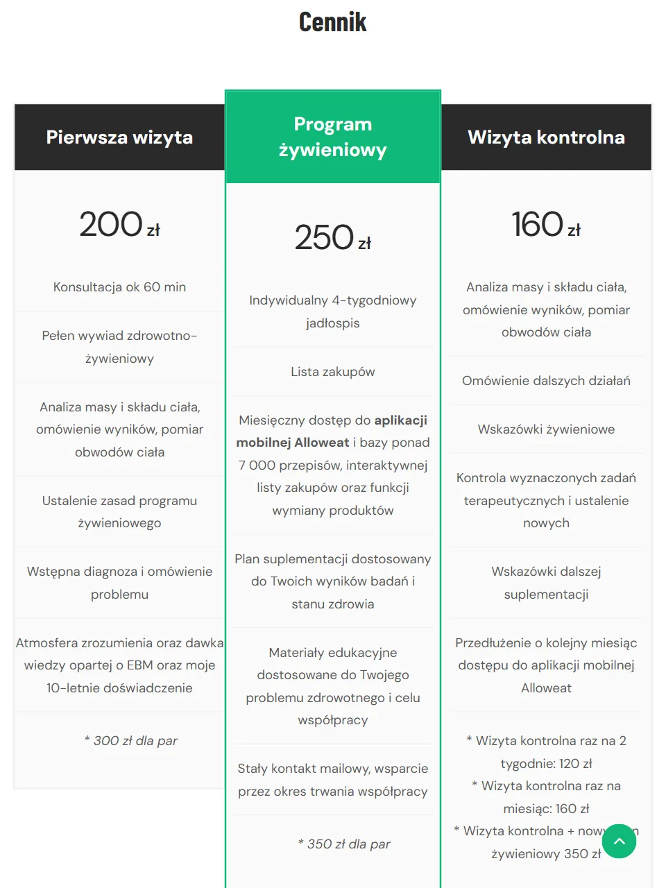 Wizytówka dietetyk — cennik na tablecie