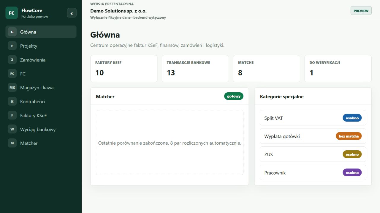 FlowCore - dashboard