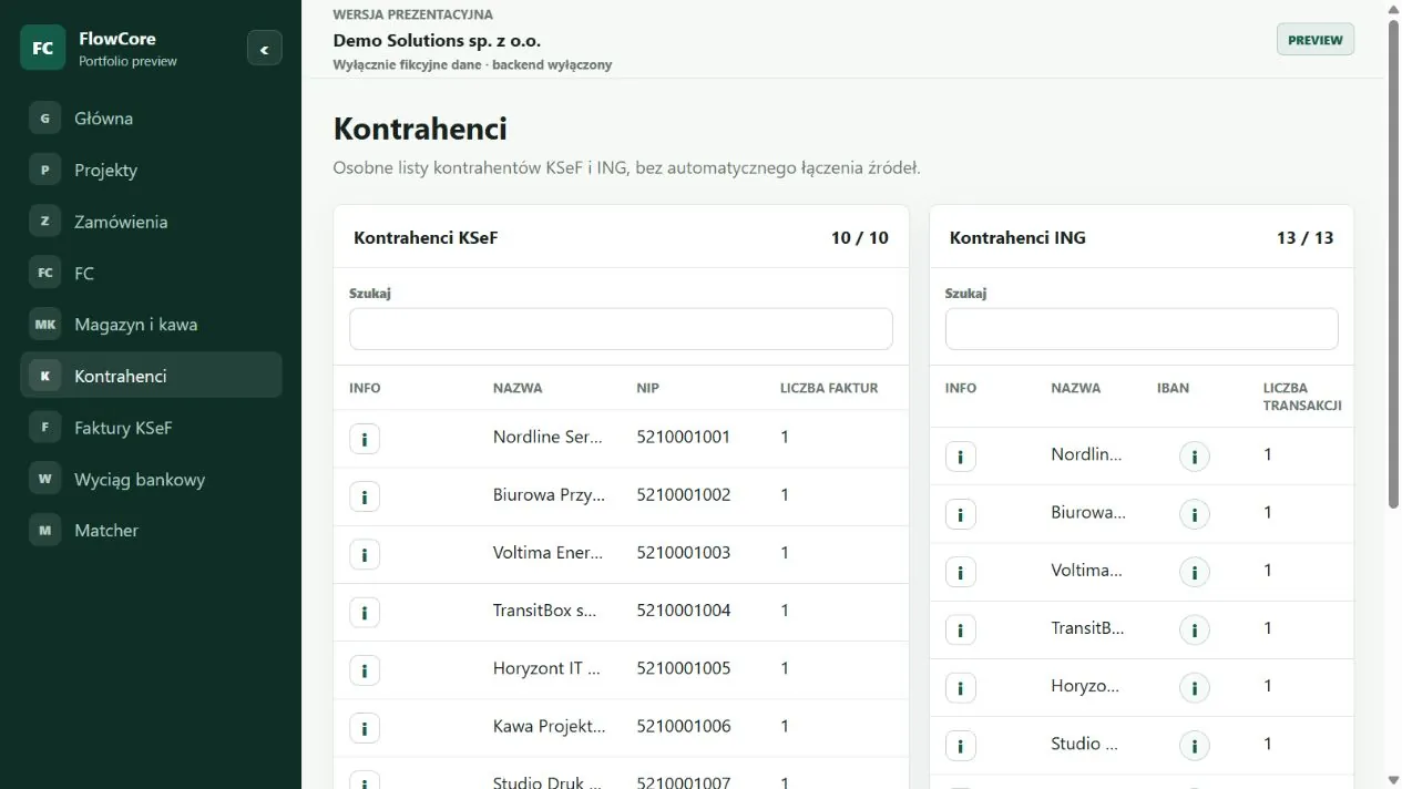 FlowCore - kontrahenci