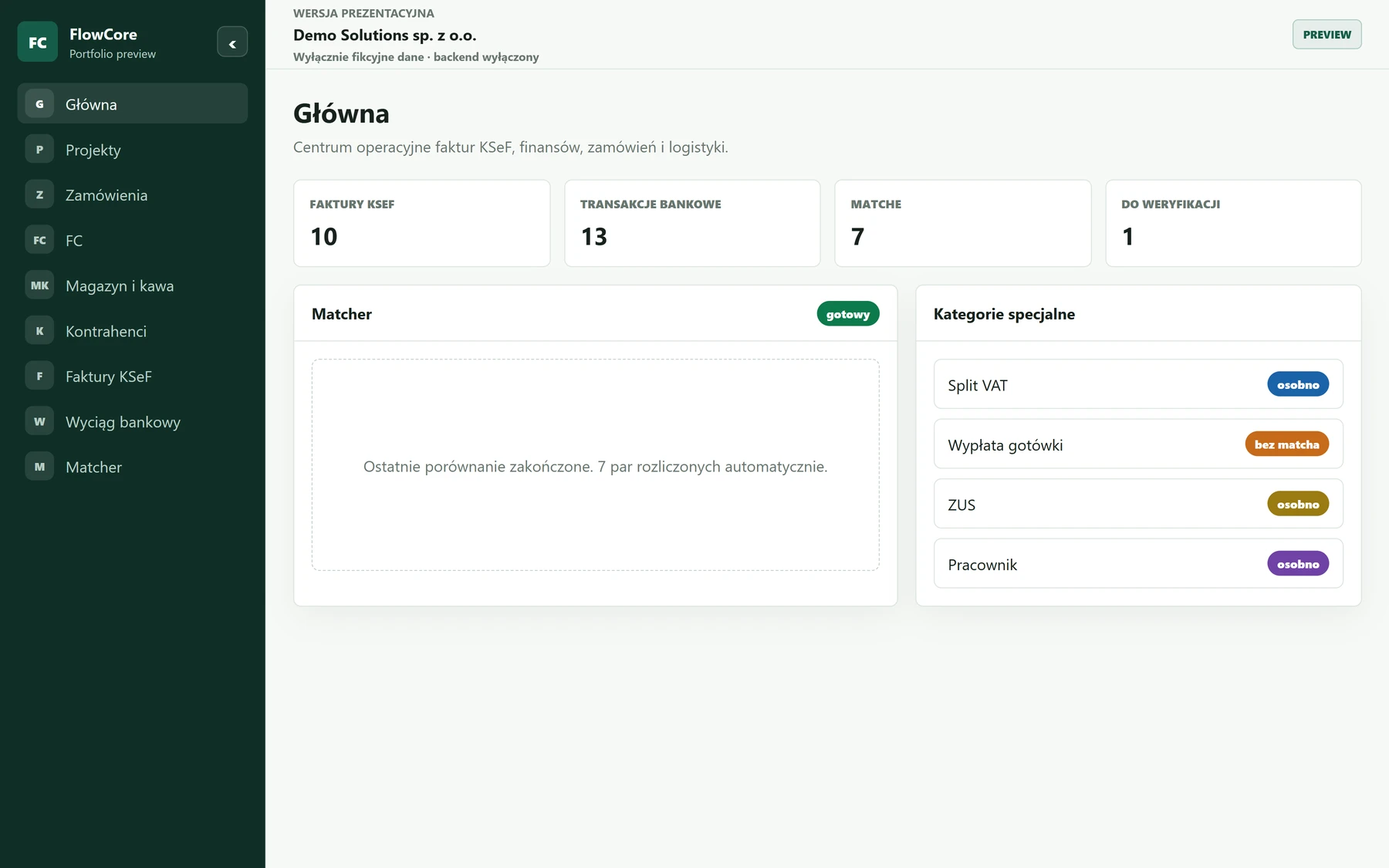 FlowCore — pulpit operacyjny (Główna) na desktopie
