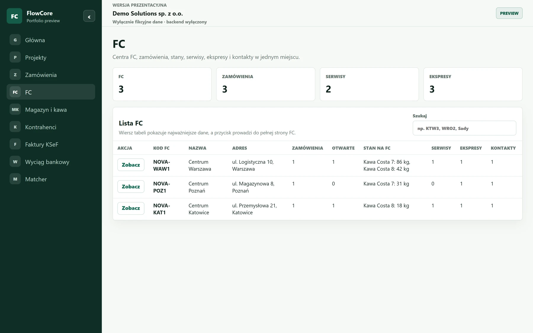 FlowCore — centra FC na desktopie